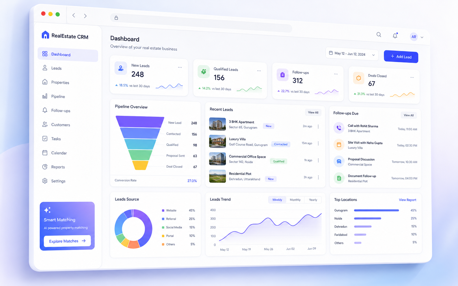 BROSAVO real estate CRM software dashboard displaying lead management, property inventory, property matching, sales pipeline and team activity