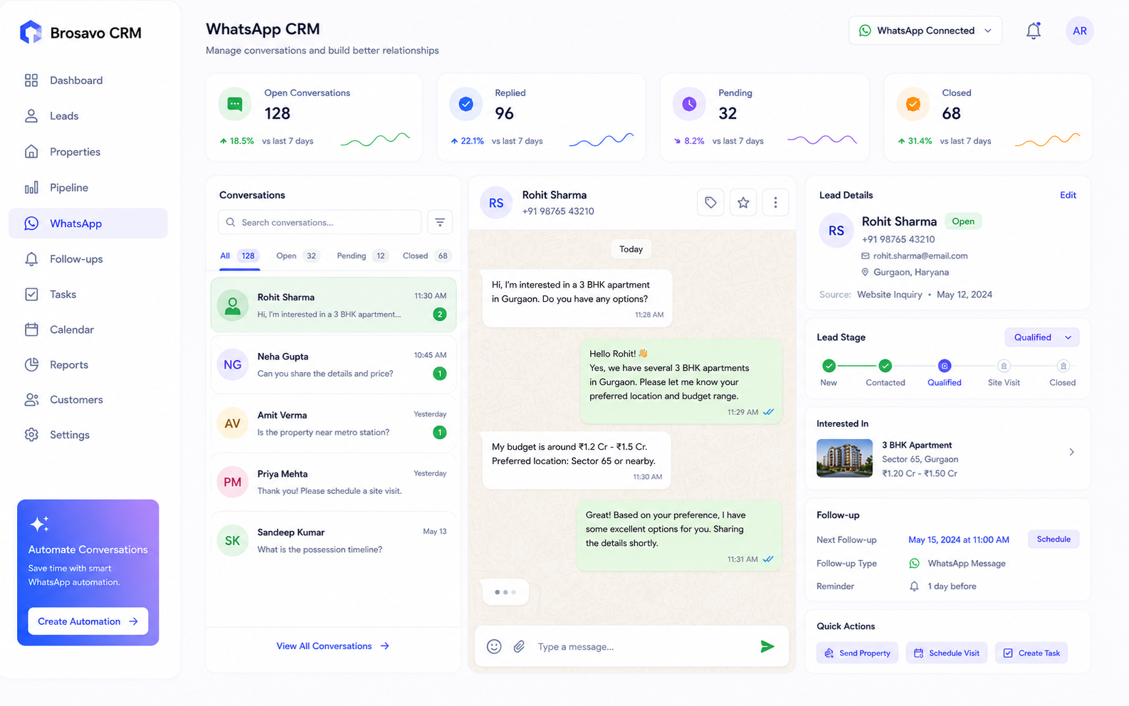 Brosavo WhatsApp CRM workflow connecting customer conversations with real estate leads and sales opportunities