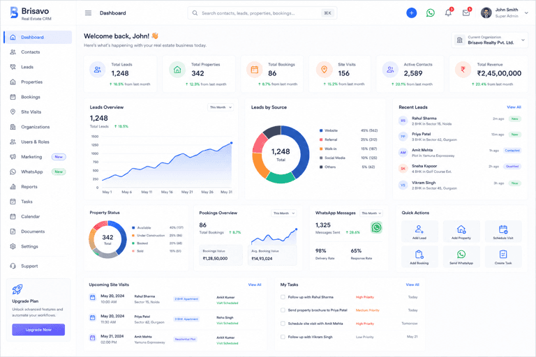 BROSAVO Real Estate CRM dashboard showing properties, revenue, occupancy, and maintenance